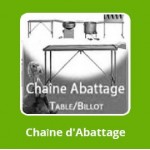 Chaîne d'Abattage